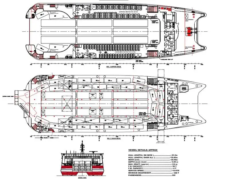 Ro-Ro ship for sale