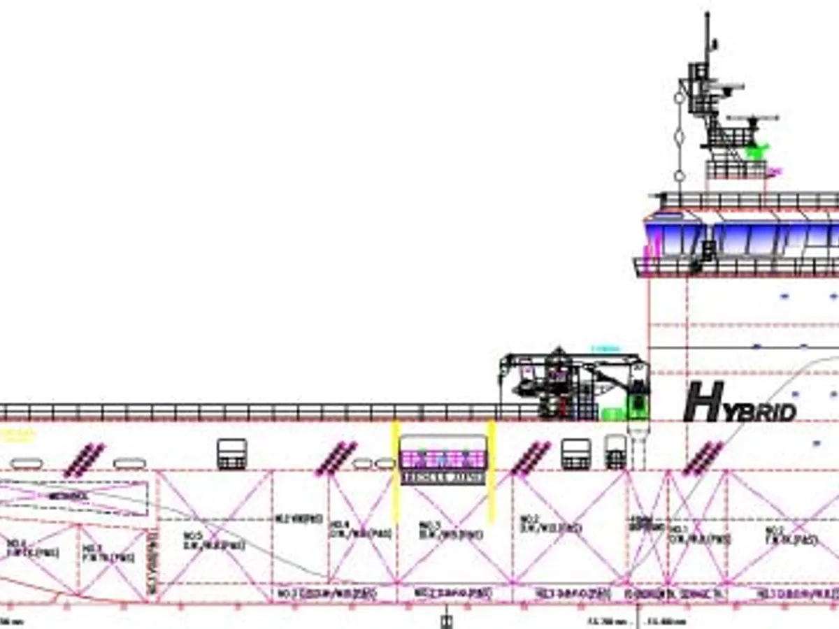 Offshore & Service Vessels for sale