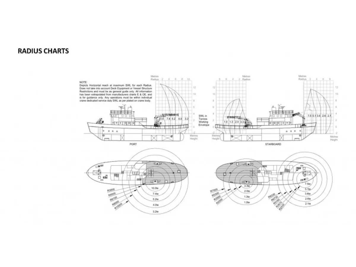 Towboat for sale