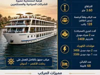 Cruise ship for sale