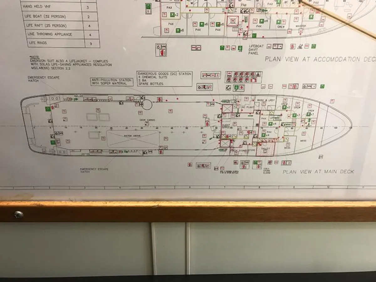 Research vessel for sale