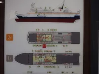 RoPax ship for sale