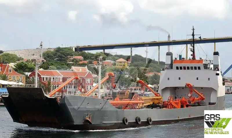 Landing Craft, Tank for sale