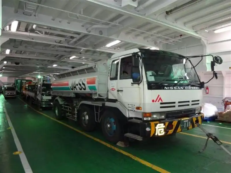 Ro-Ro ship for sale