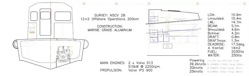 Pilot boat for sale