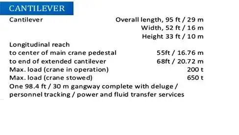 Jack-up drilling rig for sale
