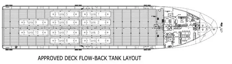 Oil/Chemical tanker for sale