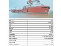Ro-Ro ship for sale