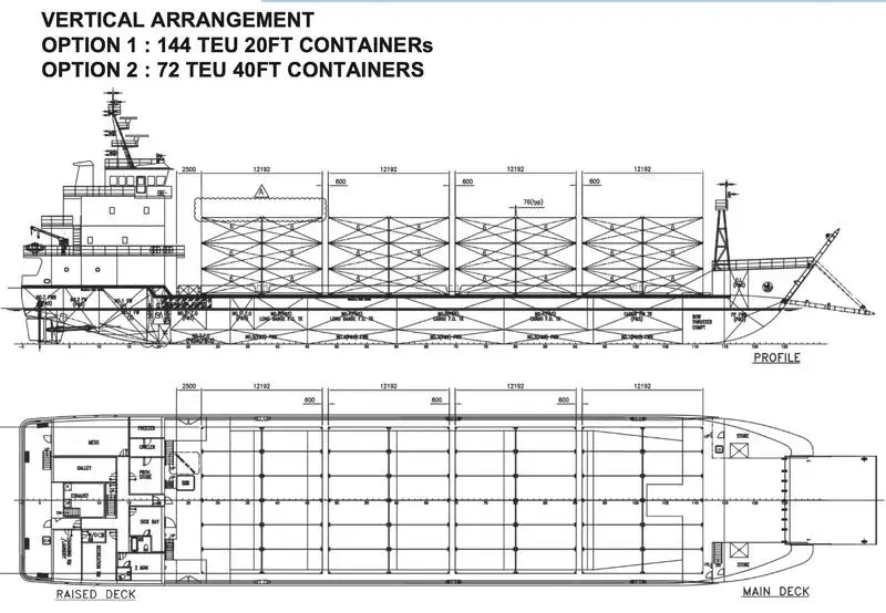 Bulk carrier for sale