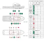 Workboats for sale