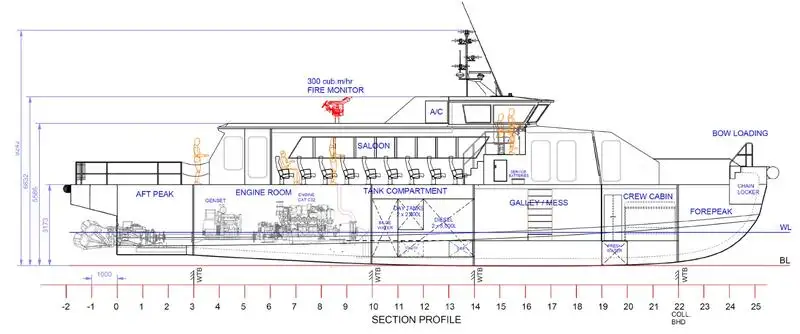 Ferry vessel for sale