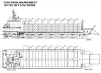 Bulk carrier for sale