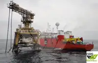 Dive support for sale